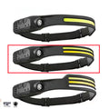 AlpineFlame® LED Stirnlampe — USB Wiederaufladbar & Wasserdicht